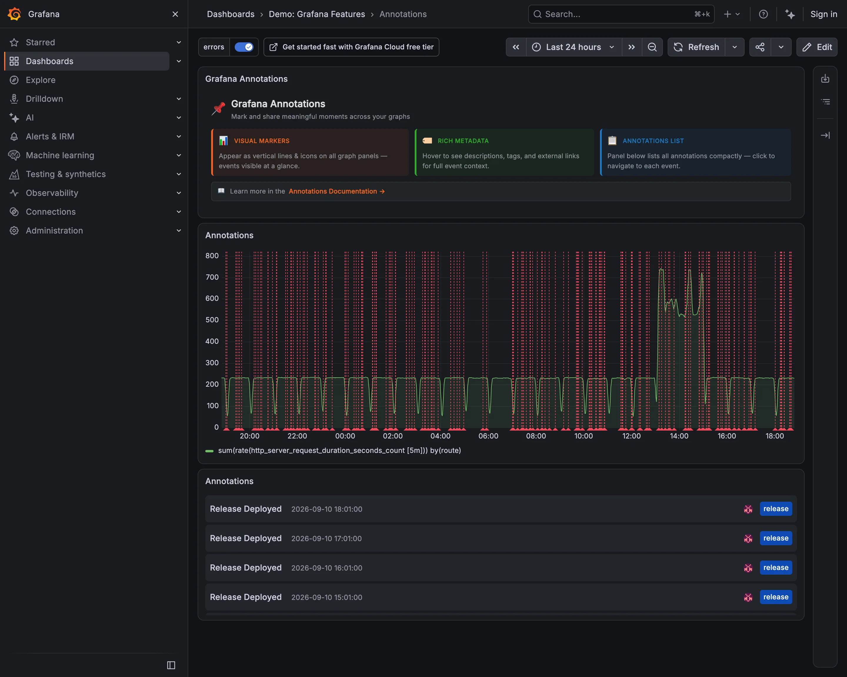 Grafana — Demo / Annotations