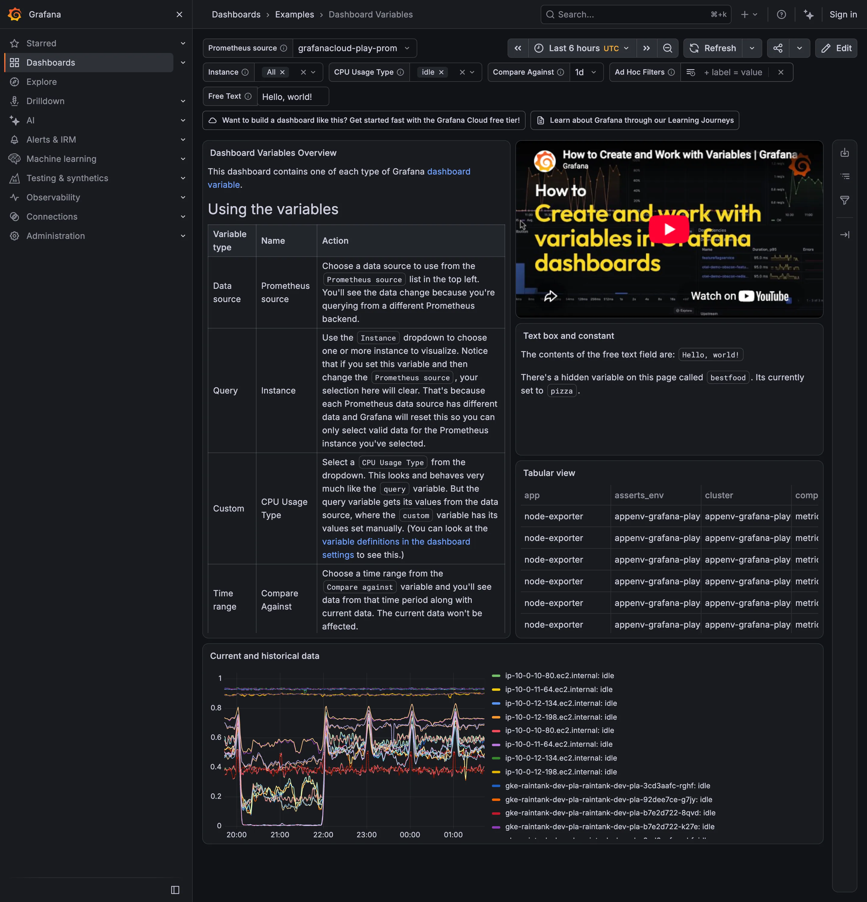Grafana — Examples / Dashboard Variables
