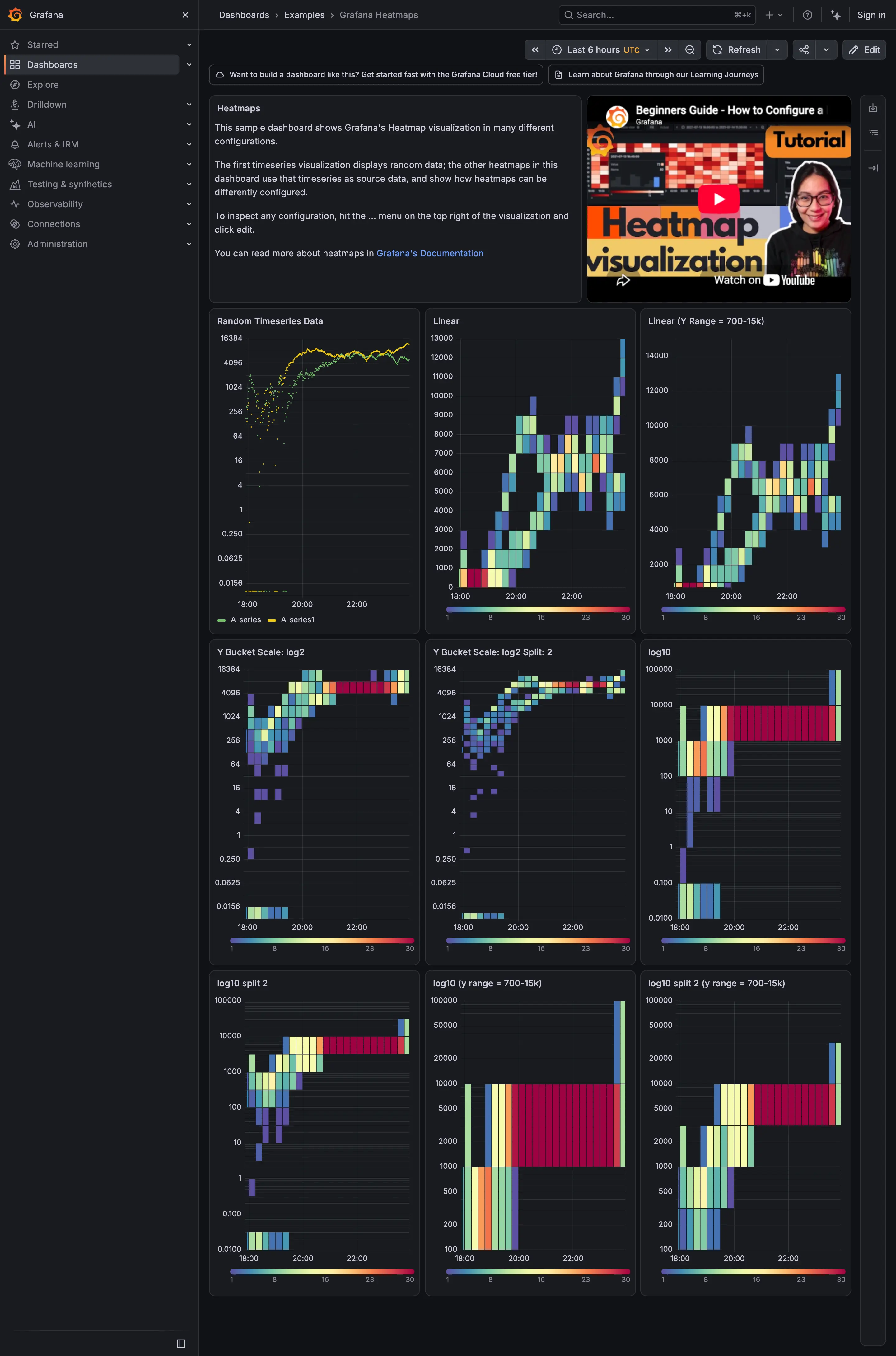 Grafana — Grafana Heatmaps