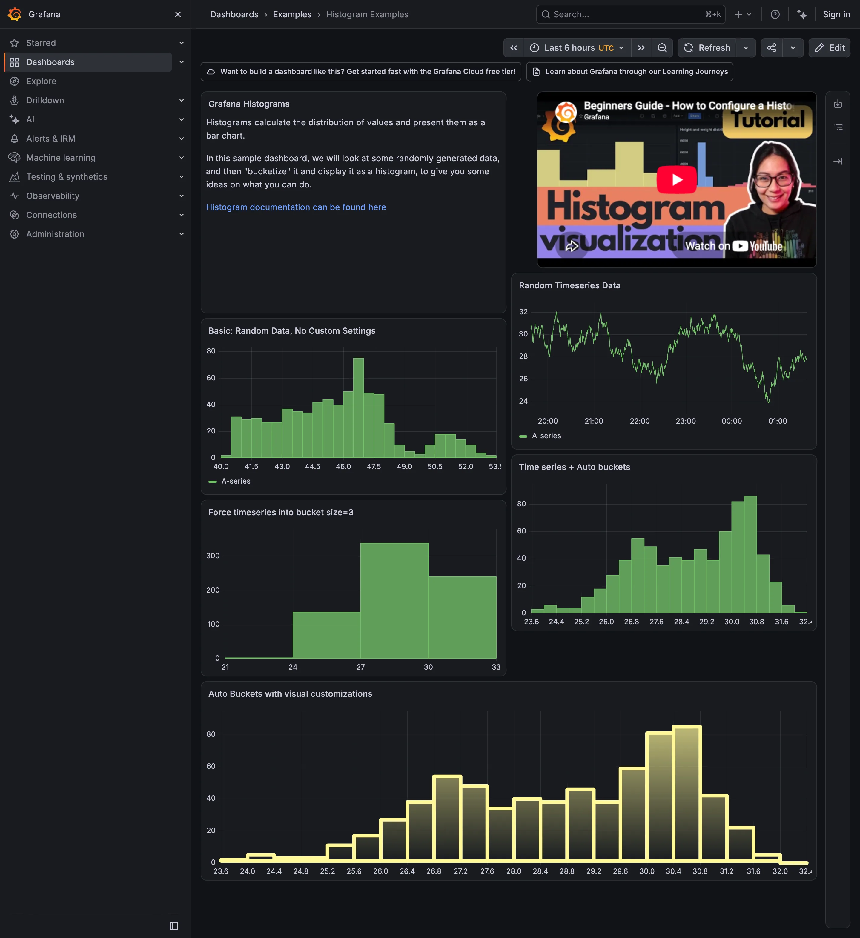 Grafana — Examples / Histogram
