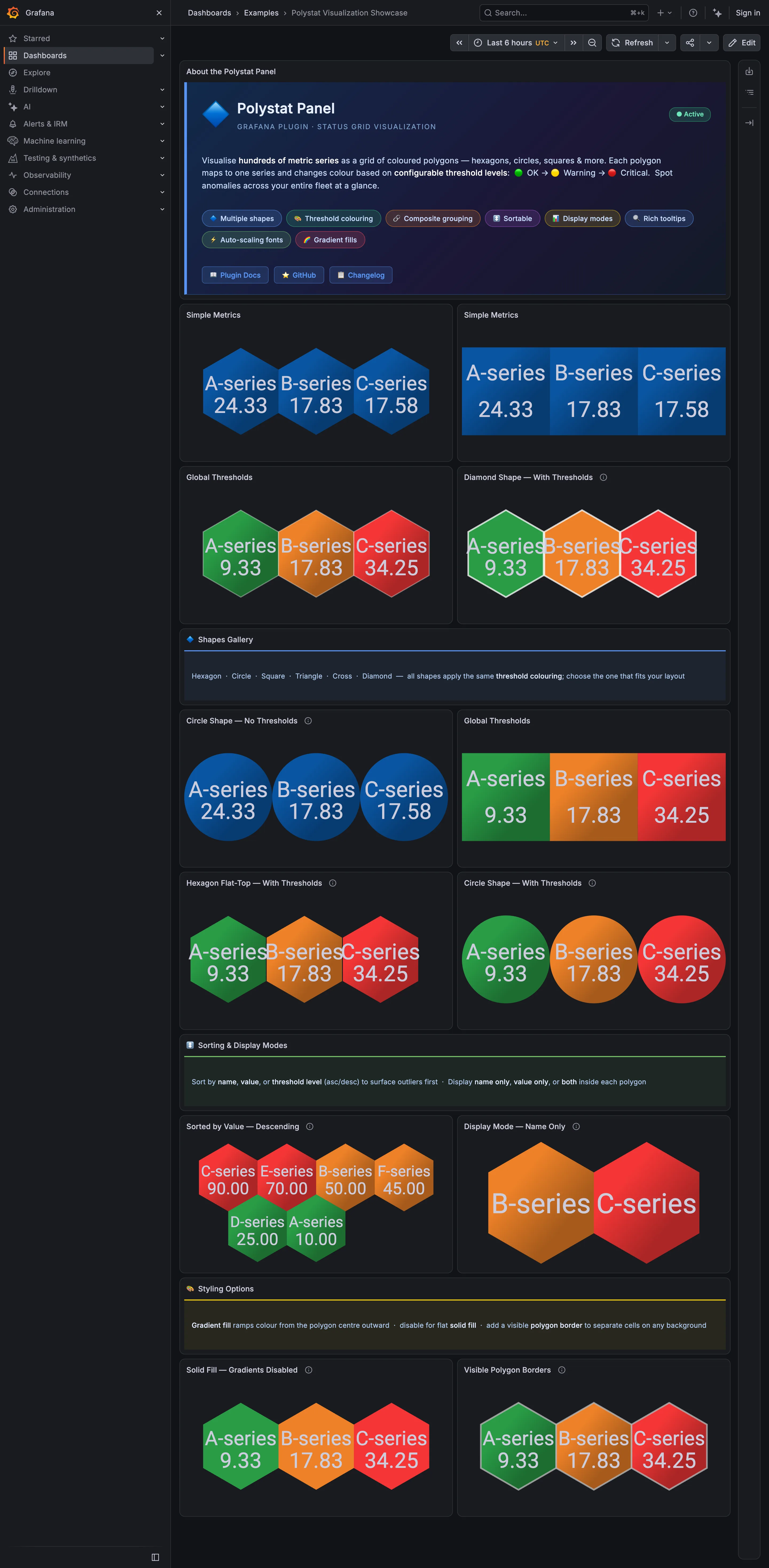 Grafana — Examples / Polystat Visualization Showcase