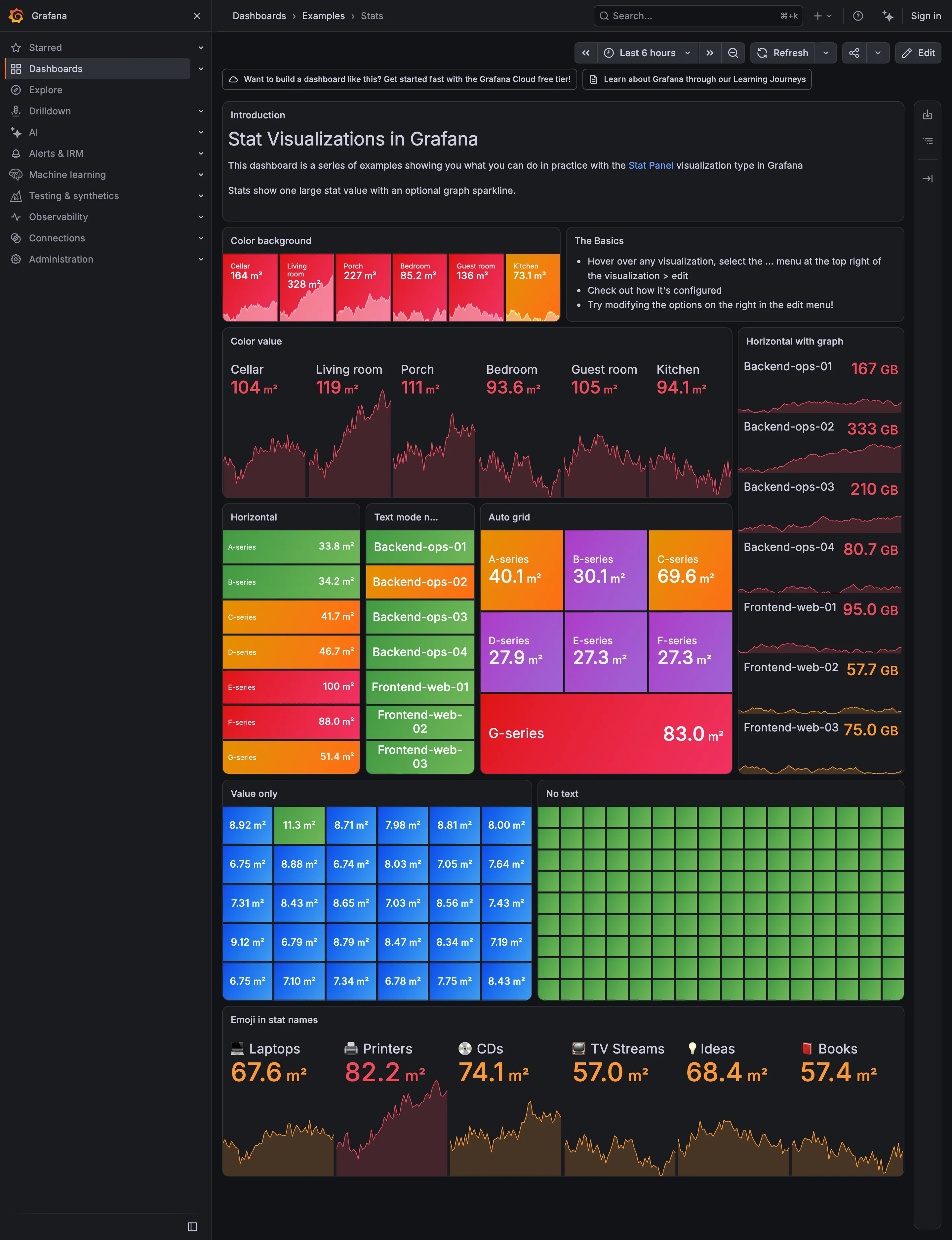 Grafana — Examples / Stats