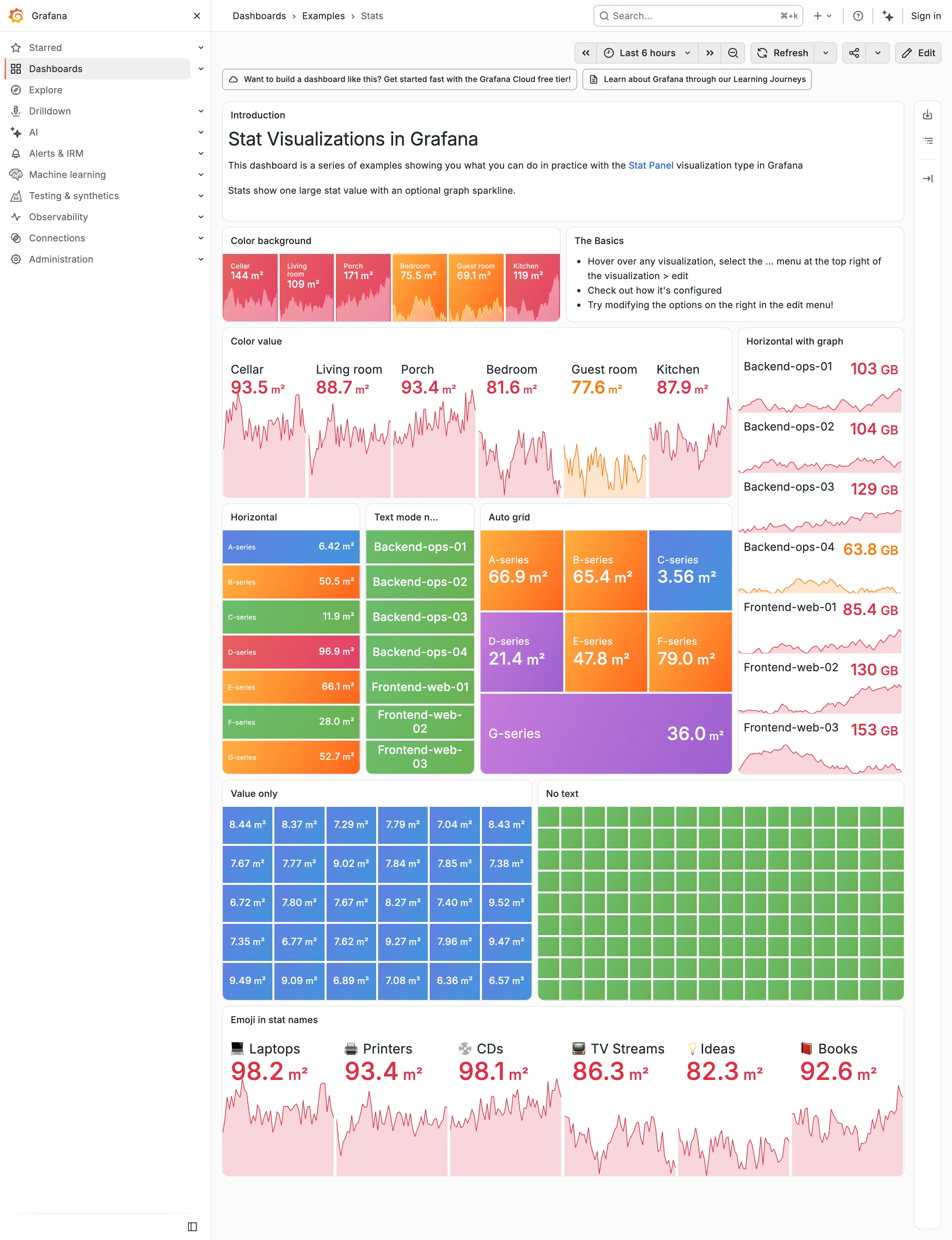Grafana — Examples / Stats, light theme