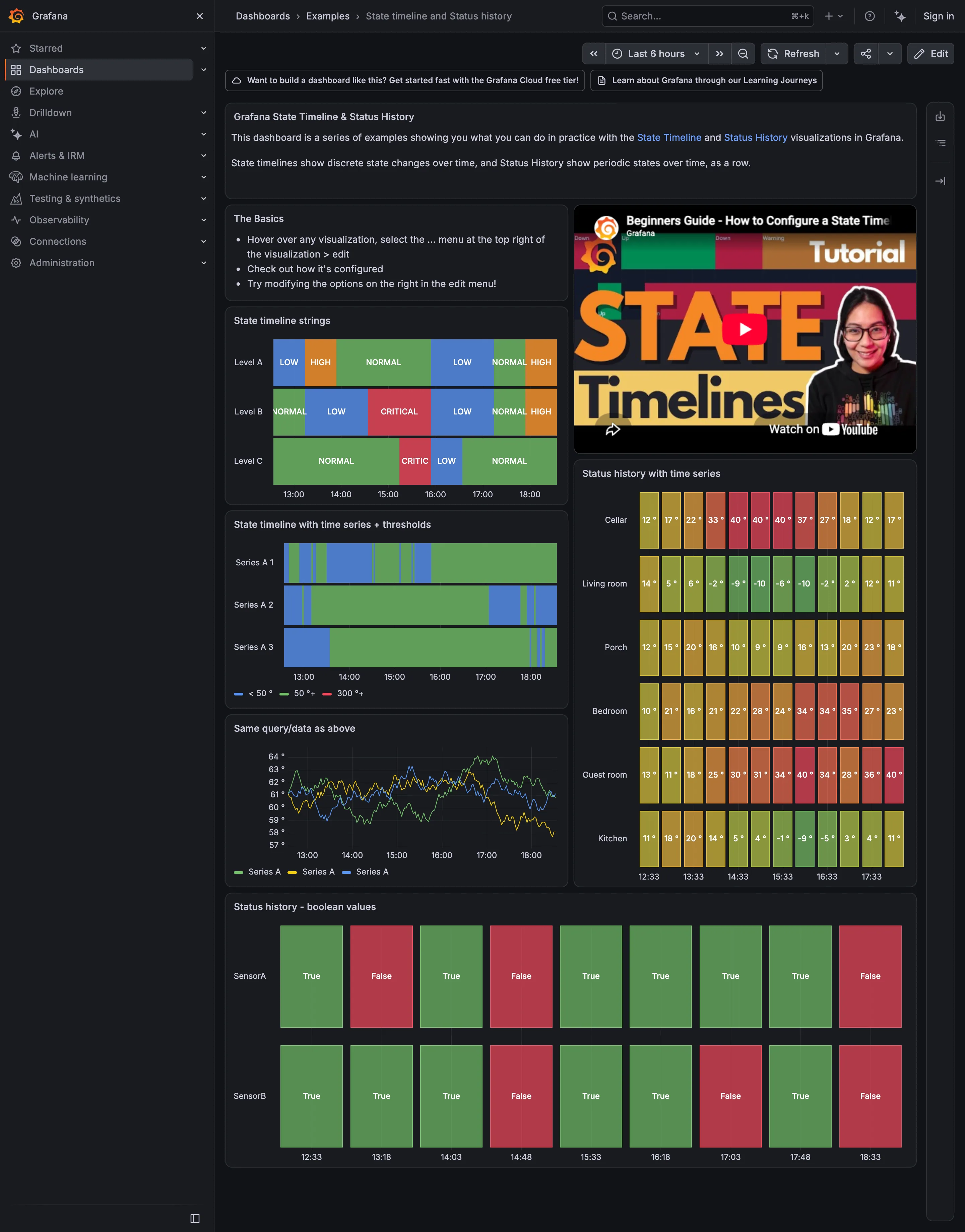 Grafana — Examples / State timeline and Status history