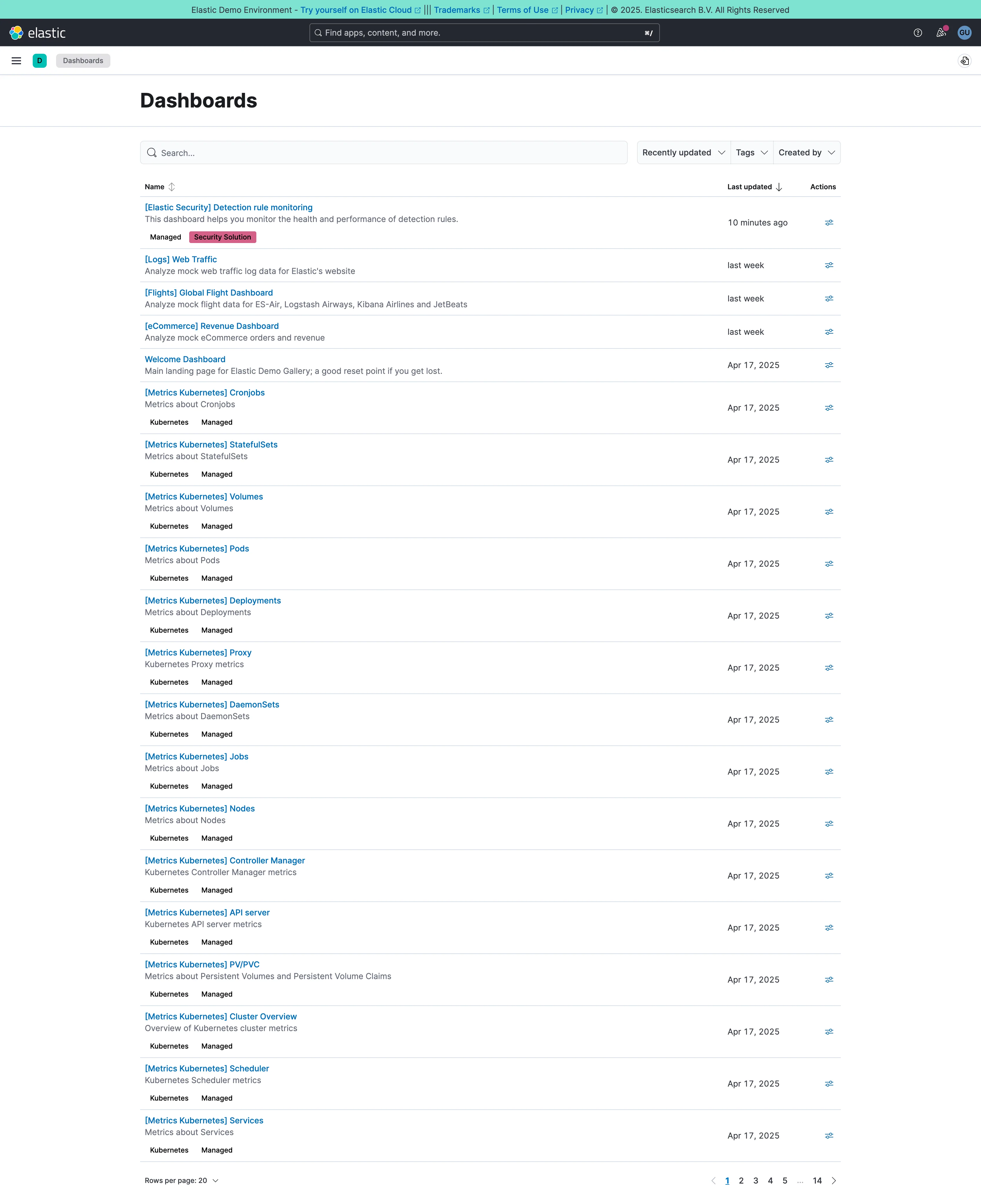 Kibana — Dashboards / list