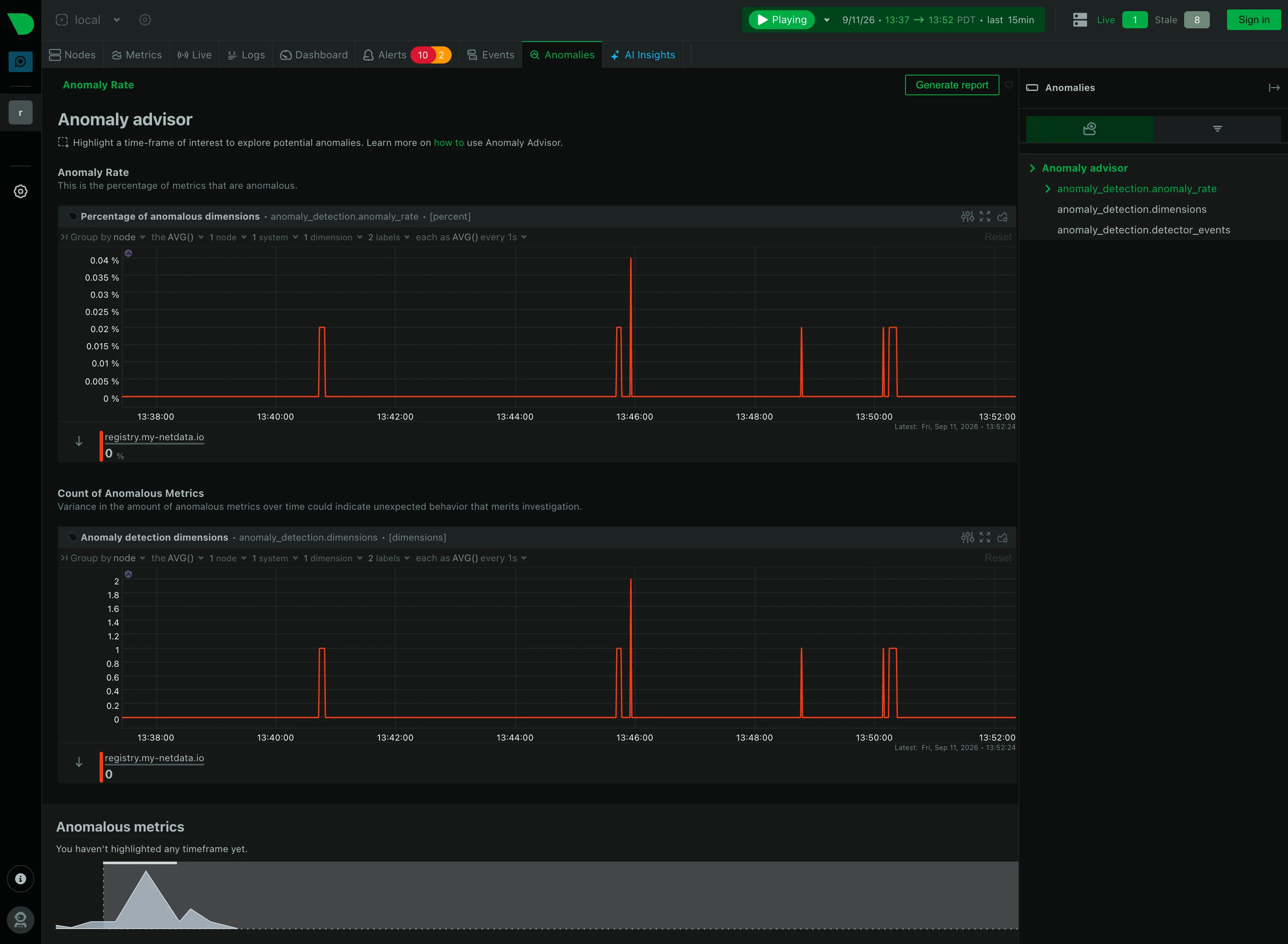 Netdata — Anomalies / Anomaly advisor